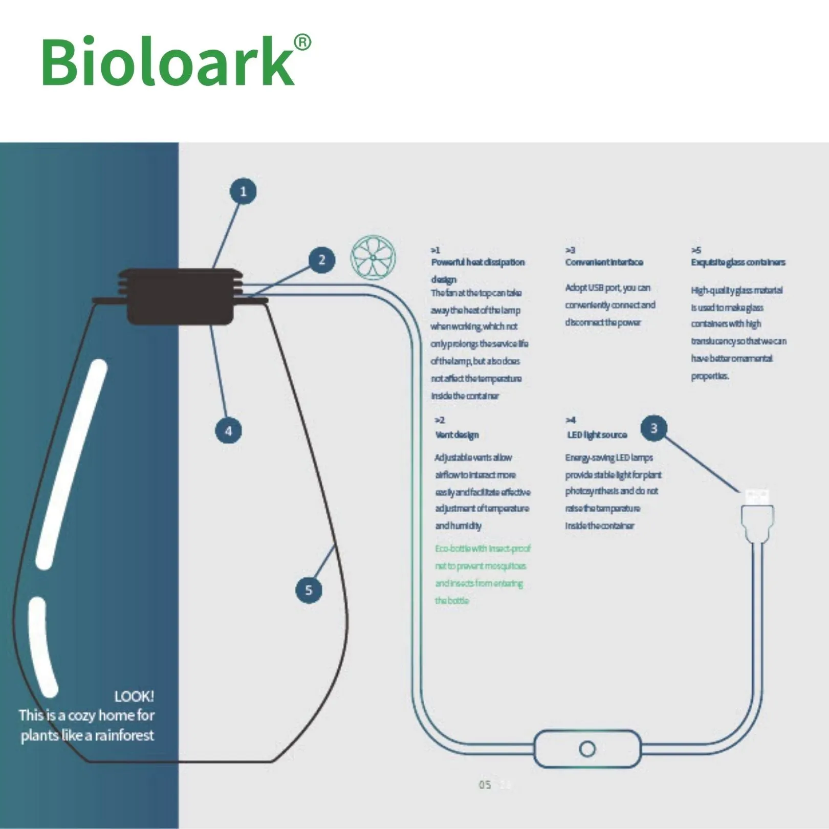 BIOLOARK - Cylindrical Terrarium (ZD-150 / ZD-200)