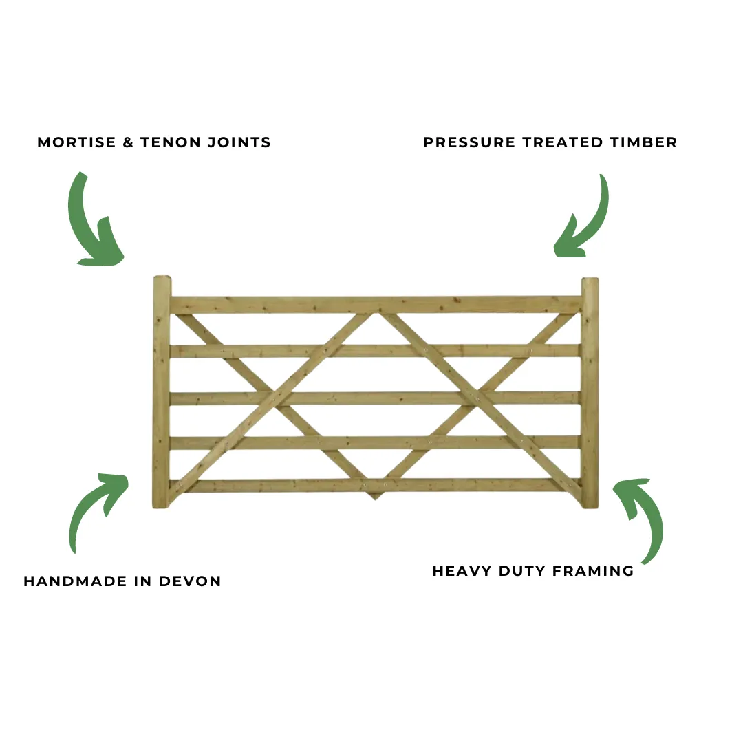 Planed Field or Entrance Gate