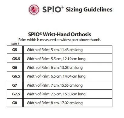 SPIO Wrist Hand Orthosis Compression Single Glove - Deep pressure