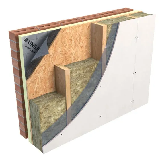 Unilin (Formally Xtratherm) PIR Insulation Board | 2400mm x 1200mm (All Sizes)