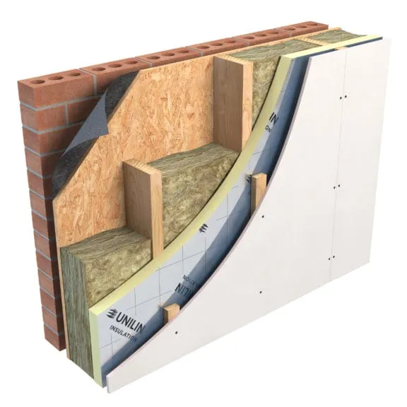Unilin (Formally Xtratherm) PIR Insulation Board | 2400mm x 1200mm (All Sizes)